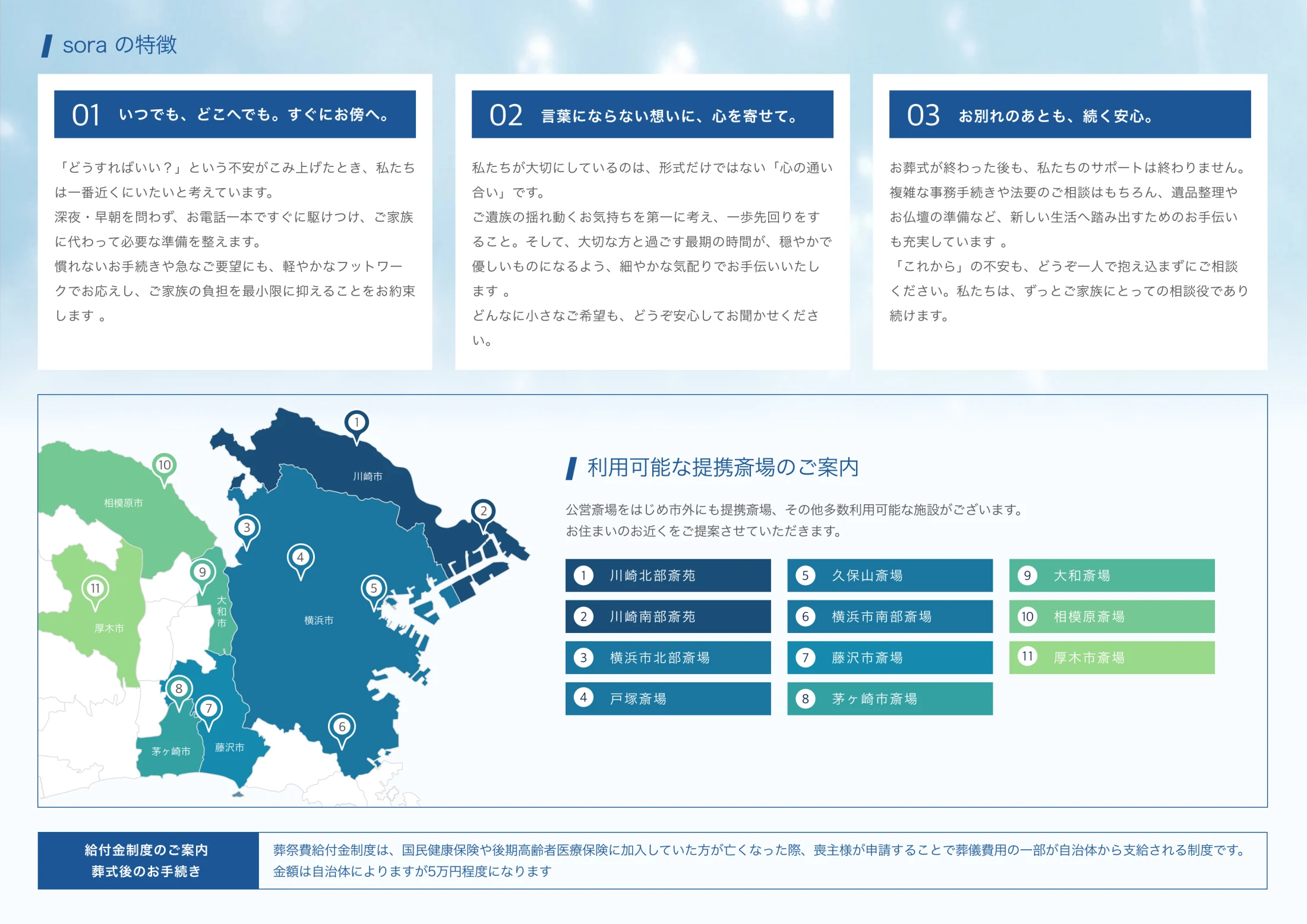 株式会社sora会社案内パンフレットのサービス特徴と提携火葬場を紹介する誌面